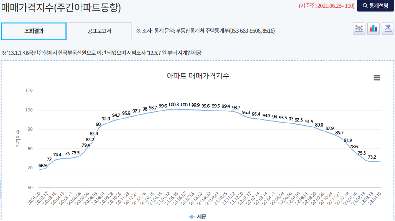 금당산업 이미지