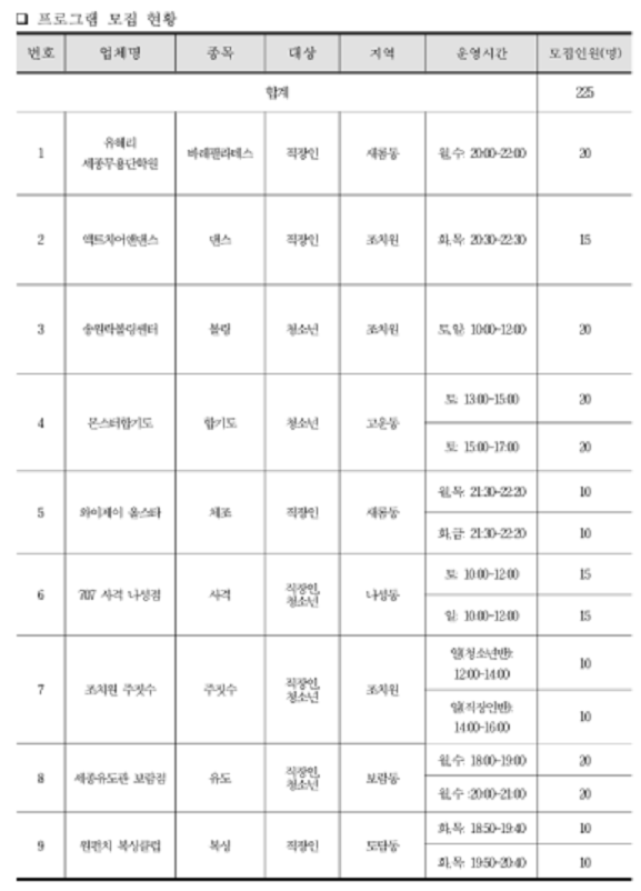 액트치어앤댄스 이미지